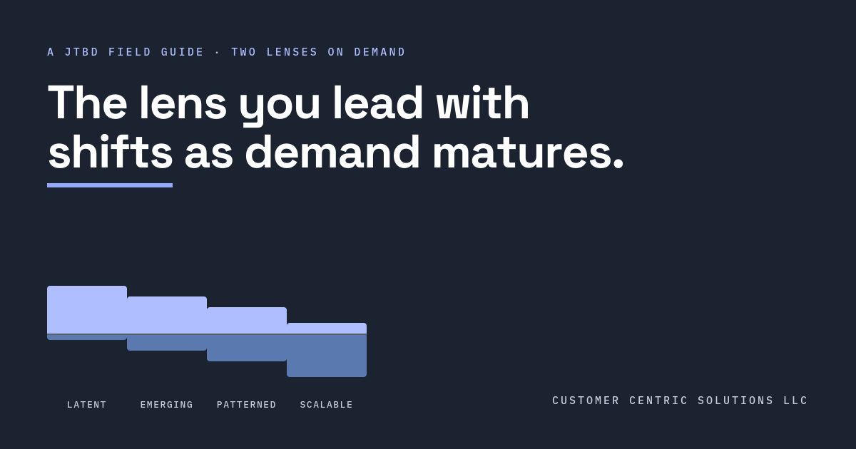 JTBD Methods Across the Four Stages of Demand